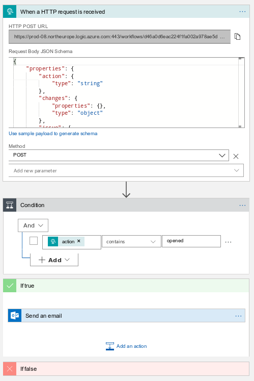 Azure Logic Apps designer GitHub notification